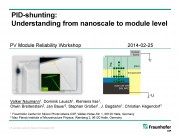 PID-shunting: Understanding from nanoscale to module level
